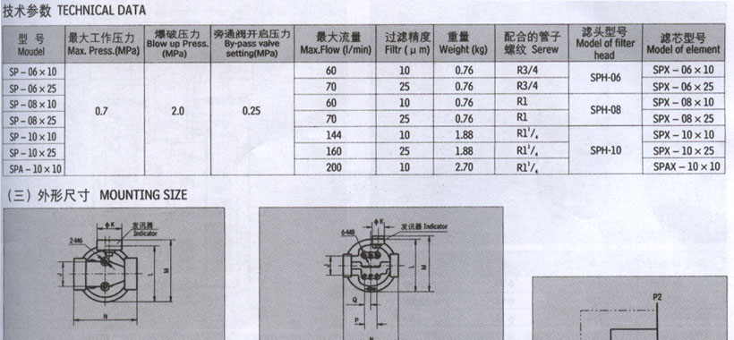 德赢·(VWIN)官方网站-AC米兰官方合作同伴