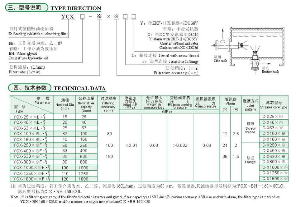 德赢·(VWIN)官方网站-AC米兰官方合作同伴