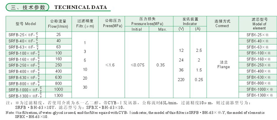 200951585322110 德赢·(VWIN)官方网站-AC米兰官方合作同伴