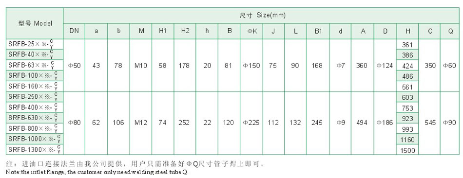 200951585336411 德赢·(VWIN)官方网站-AC米兰官方合作同伴