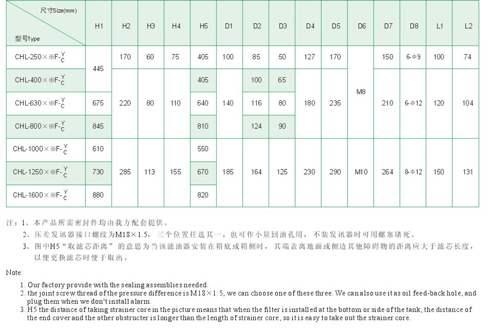 德赢·(VWIN)官方网站-AC米兰官方合作同伴