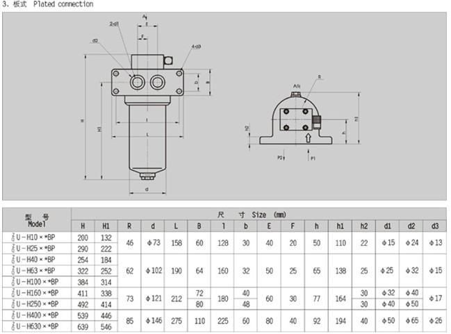 ZU-H-serial-pressure-pipeline-filter-sm11 德赢·(VWIN)官方网站-AC米兰官方合作同伴