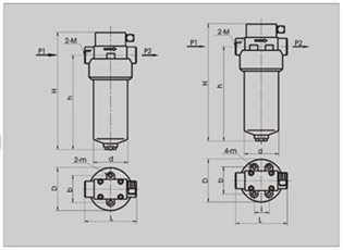 ZU-H-serial-pressure-pipeline-filter-sm5 德赢·(VWIN)官方网站-AC米兰官方合作同伴