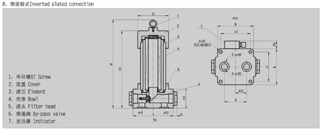 ZU-H-serial-pressure-pipeline-filter-sm7 德赢·(VWIN)官方网站-AC米兰官方合作同伴