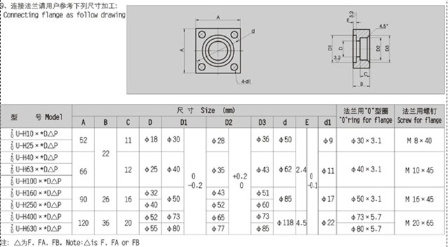 ZU-H-serial-pressure-pipeline-filter-sm9 德赢·(VWIN)官方网站-AC米兰官方合作同伴
